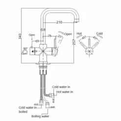 Blanco Shop -Blanco Shop b p bpr403 dimensions