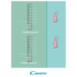 Candy DiVino CCVB 15 UK/1 15cm Wine Cooler - Stainless Steel 8 Candy DiVino CCVB 15 UK/1 15cm Wine Cooler - Stainless Steel -Blanco Shop c a candy divino ccvb 15 uk 1 15cm wine cooler dimensions